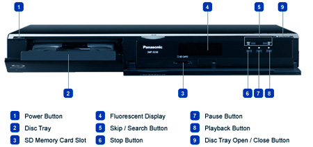 panasonic-dmp-bd50 panasonic dmp bd50